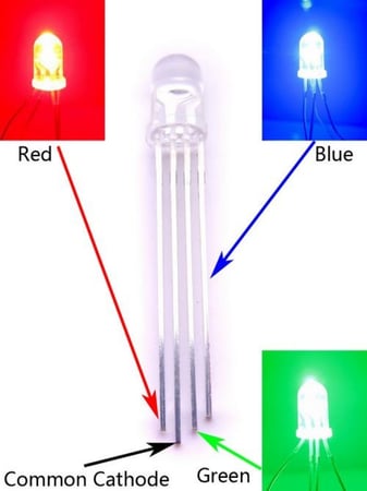 LED 5mm green red white blue yellow RGB