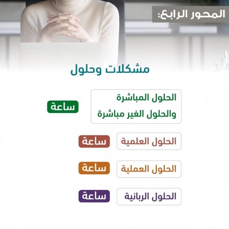 دورة كوني مستشارة نفسك