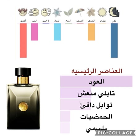 بور هوم عود نوار -100مل