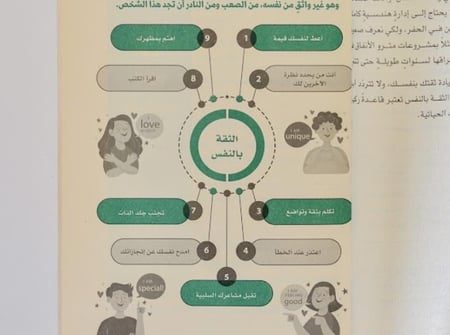 قوة الإبهار