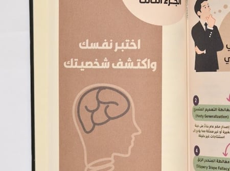 باقة خفايا العقول