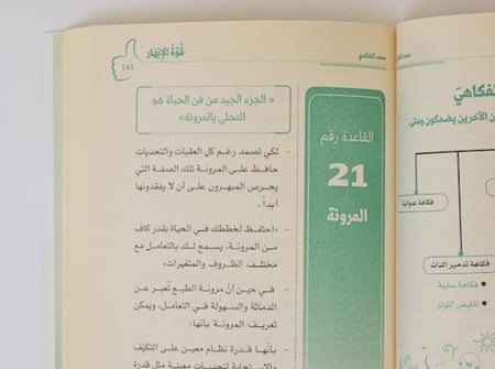 قوة الإبهار