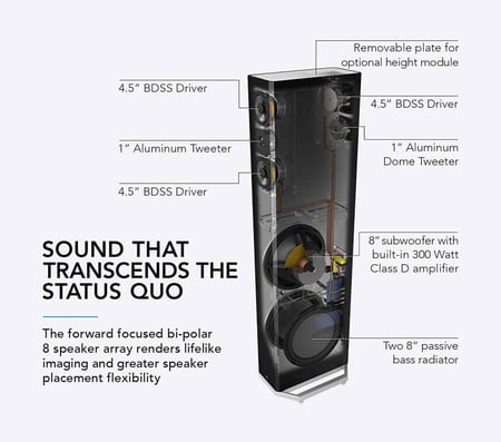 Definitive Technology BP9040 Bipolar Tower Speakers زو٠