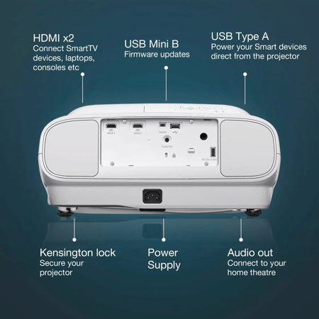 Projector Epson EH TW7000 p حبة عرض استخدام قليل جدا مع ضمان
