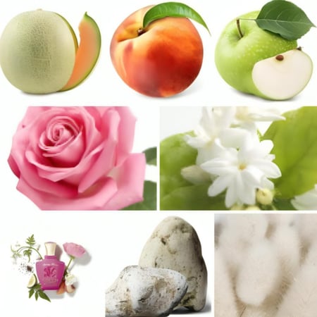 عطر كريد سبرينج فلاور او دو بارفيوم  75مل