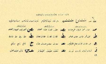 كتاب الجامع في خطة الرقعة، للخطاط محمد حسن أحمد، الجزء الأول