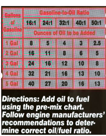 LUCAS 2-CYCLE LAND  SEA OIL