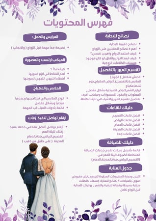 الدليل الشامل لتجهيز العروسة من الألف للياء | اختصرنا عليك وقت وجهد البحث على طبق من ذهب