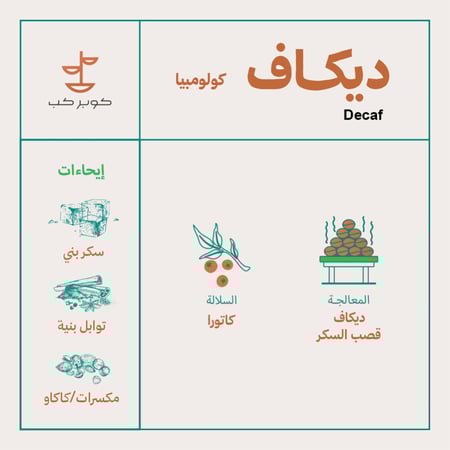 محصول كولومبيا ديكاف 1 كيلو