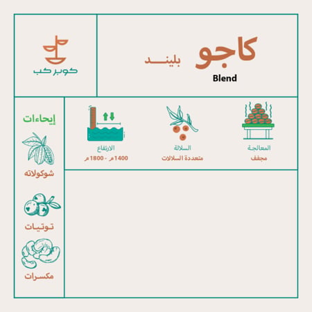 قهوة بلند