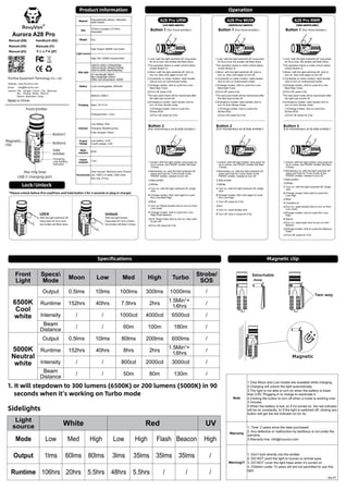 كشاف (A28) بودي بولي كاربونت