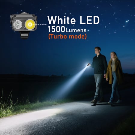 كشاف سوبر ملكي ( ميني) E60