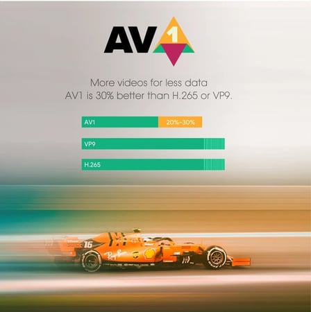 جهاز ميكول كي ام 6 ديلوكس  |  MECOOL KM6 DELUXE