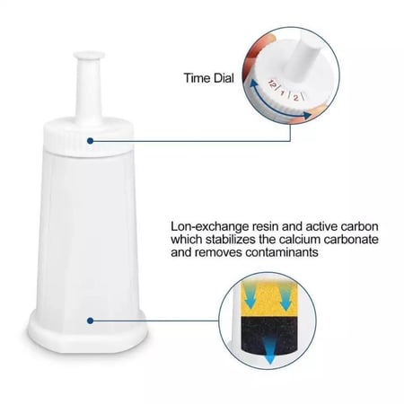 فلتر مياه لمكينة قهوة  ( breville ) و ( ssge )