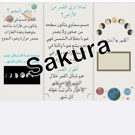 مطويه اطوار القمر صف ثاني ابتدائي