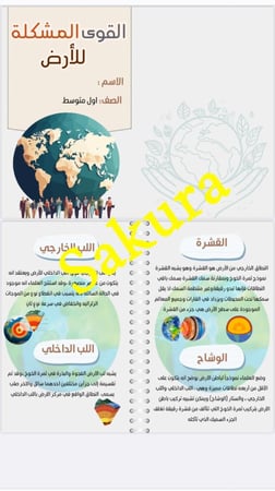 مطويه علوم (القوى المشكله للارض)صف اول متوسط الترم الثاني 1446