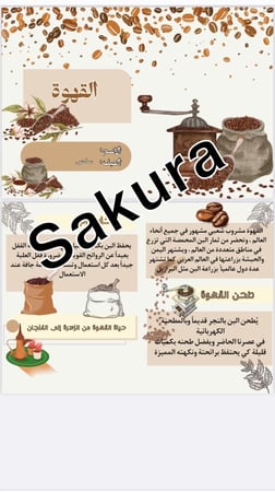 مطويه اسريه (القهوه )صف سادس الترم الاول