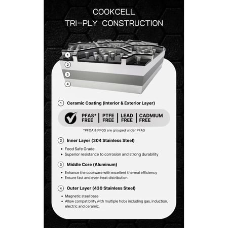 قدر كوكسل 26 سم 119656