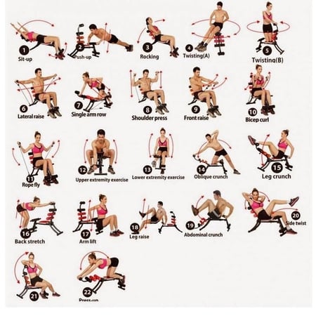 سكس باك مطور