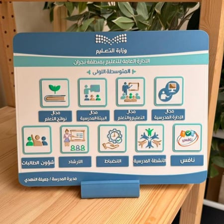 تصميم وطباعة لوح كبير بشرائح