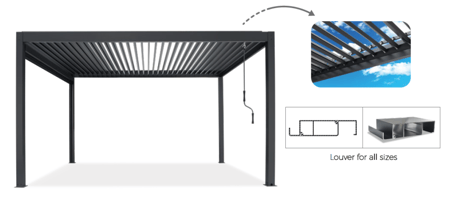 مظلة الومنيوم 3*4