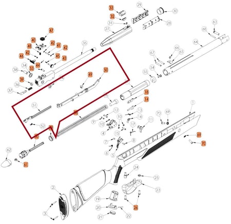ذراع بندق تركي