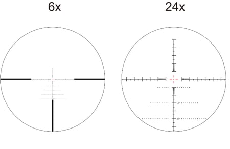 دربيل فيكتور