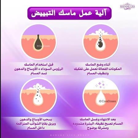 مجموعة التبييض الناصع من مدام ليزا Madame Lisa White Plus Set Whitening Skin