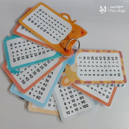 ميدالية جدول الضرب 20 ميداليه