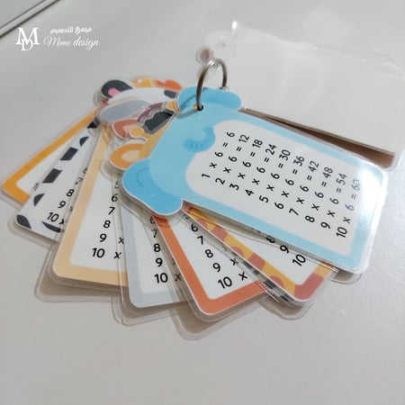 جدول الضرب بأشكال كرتونيه للاطفال