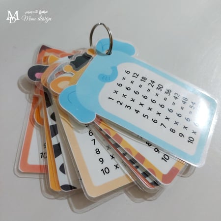 ميدالية جدول الضرب 20 ميداليه