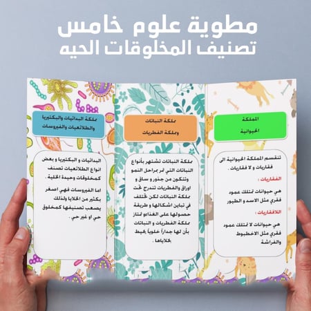 مطوية علوم خامس الفصل الدراسي الاول تصنيف المخلوقات الحيه