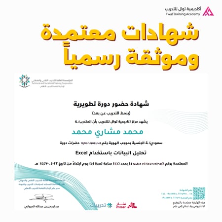 بكج تحليل البيانات وقياس الأداء | Excel وPower BI وKPIs