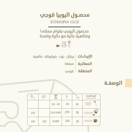 اثيوبيا قوجي