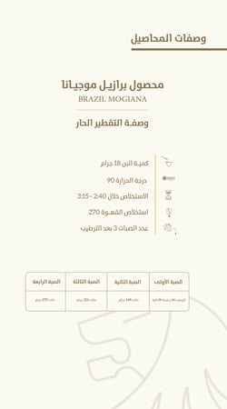 قهوة برازيل موجيانا 1000 جرام