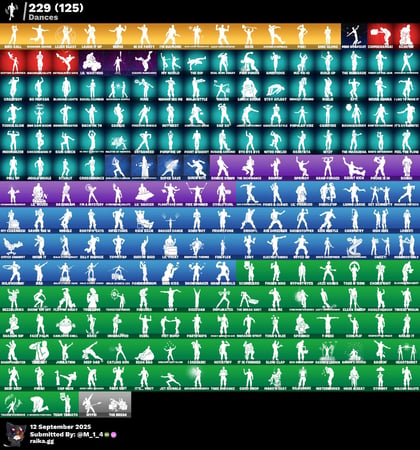 ترافس + اكس كريتوس + 191 سكن عرق