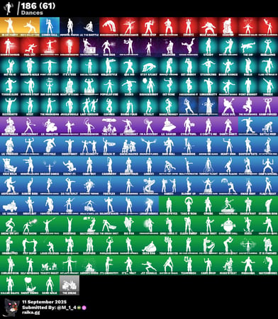 سكنات عرق وشوب 185