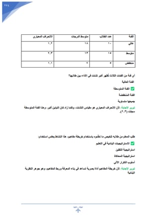 حقيبة التربوي العام