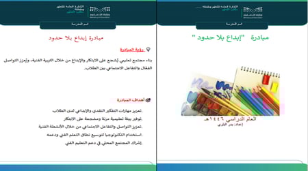 حقيبة المعلم لتوثيق أعماله وفق عناصر الأداء الوظيفي