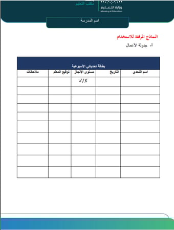 مبادرة "أنا قد التحدي "