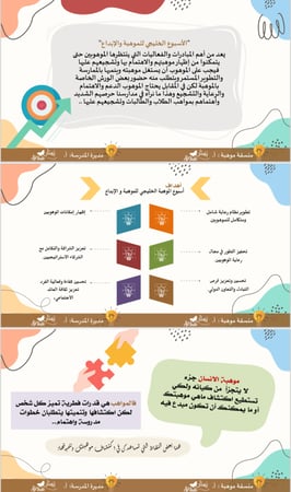 التعريف بالأسبوع الخليجي للموهبة و الابداع