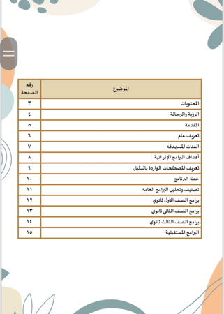 دليل البرامج الإثرائية للمرحلة الثانوية