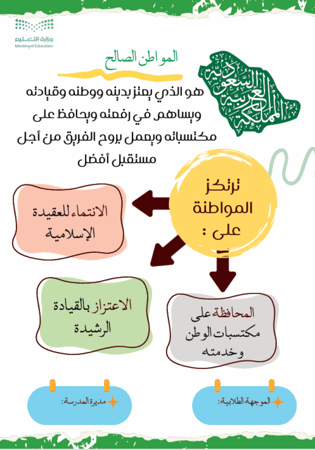 المواطنة نشرات