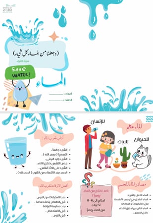 مطوية أهمية الماء اسرية ثالث ابتدائي