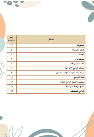 دليل البرامج الإثرائية للمرحلة المتوسطة