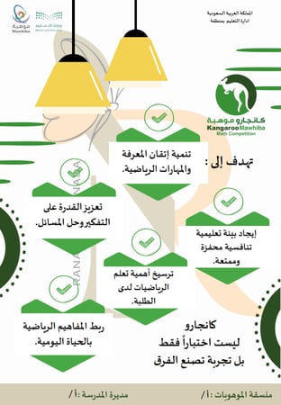 نشرات كانجارو موهبة