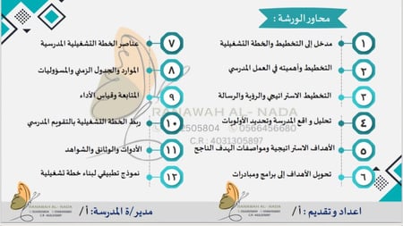 ورشة عمل الخطة التشغيلية