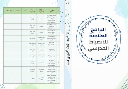 الخطة العلاجية للانضباط المدرسي