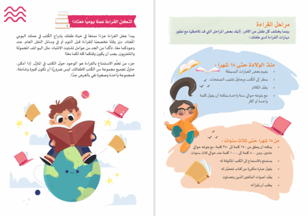 مجلة عن القراءة