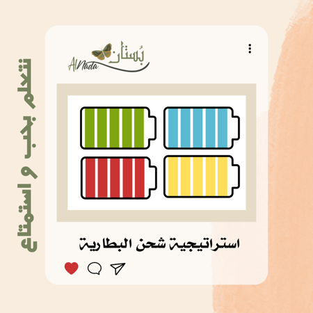 استراتيجية البطارية